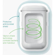 Pod petite luktfjerner