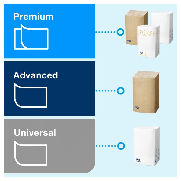 Dispenser plast Tork N4 sort 675