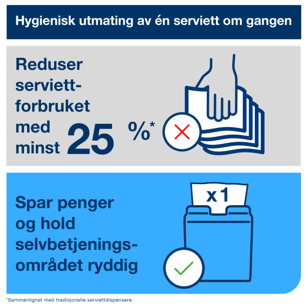 Serviettdisp Tork Xpressnap Valnøtt N4