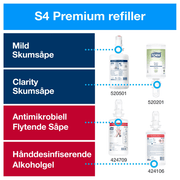 Skumsåpedispenser sensor Tork S4 stål