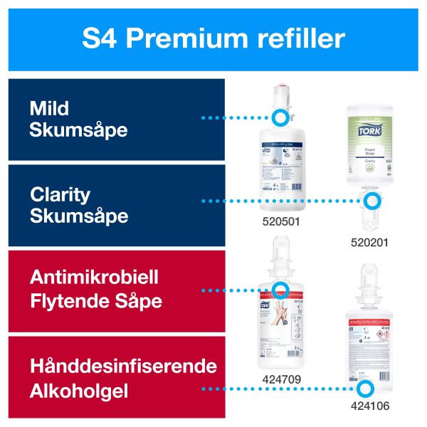 Skumsåpedispenser Tork S4 stål