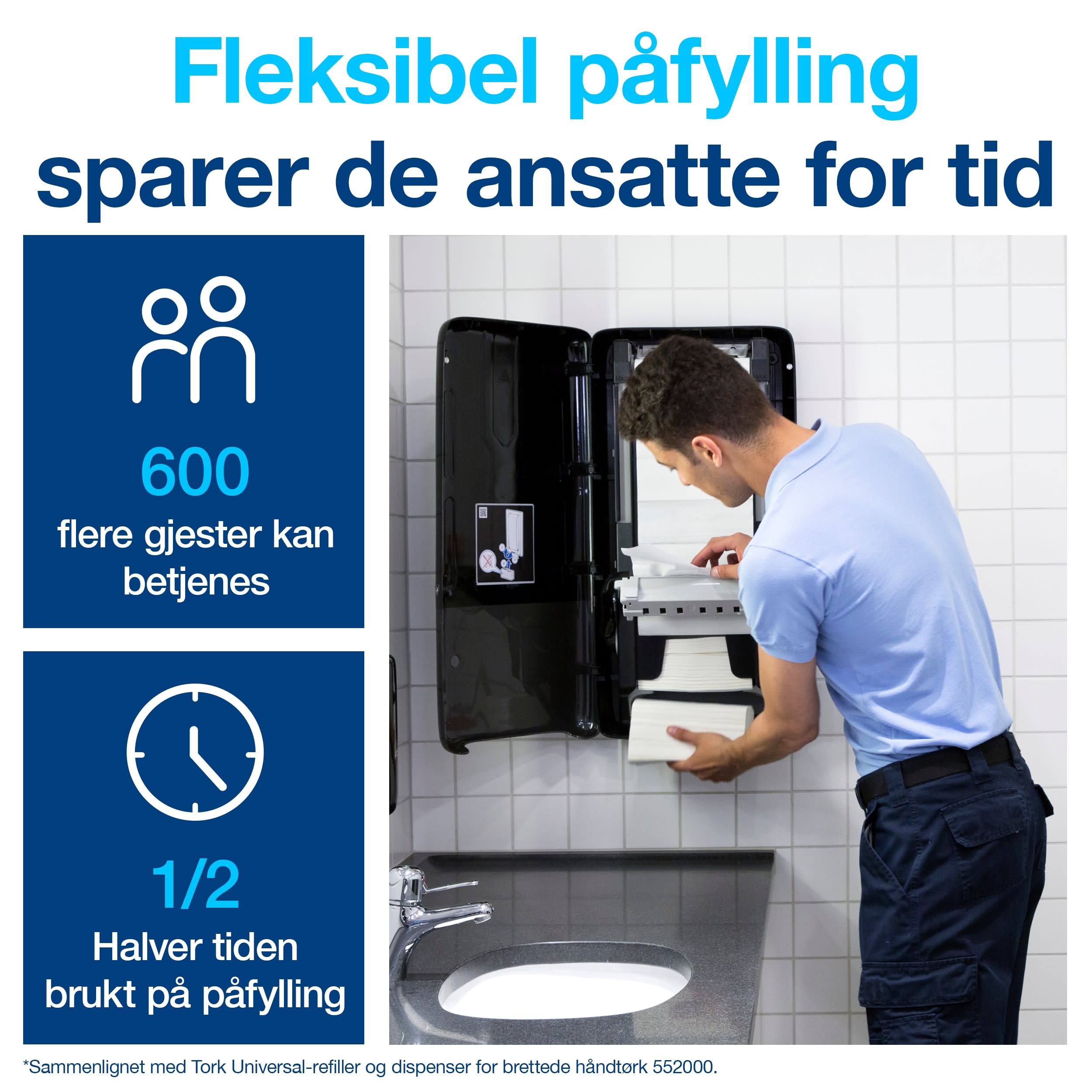 Dispenser Tork H5 Peakserve Sort