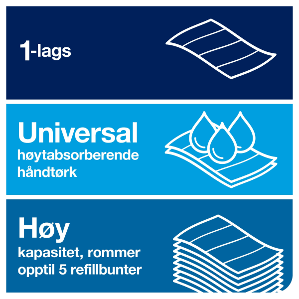 Håndtørk Tork H5  PeakServe Universal 1l 4920 ark