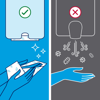 Håndtørk H2 Xpress Universal blå