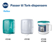 Senterrull M4 Reflex Plus