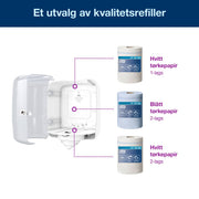 Dispenser Tork M4 Reflex hvit