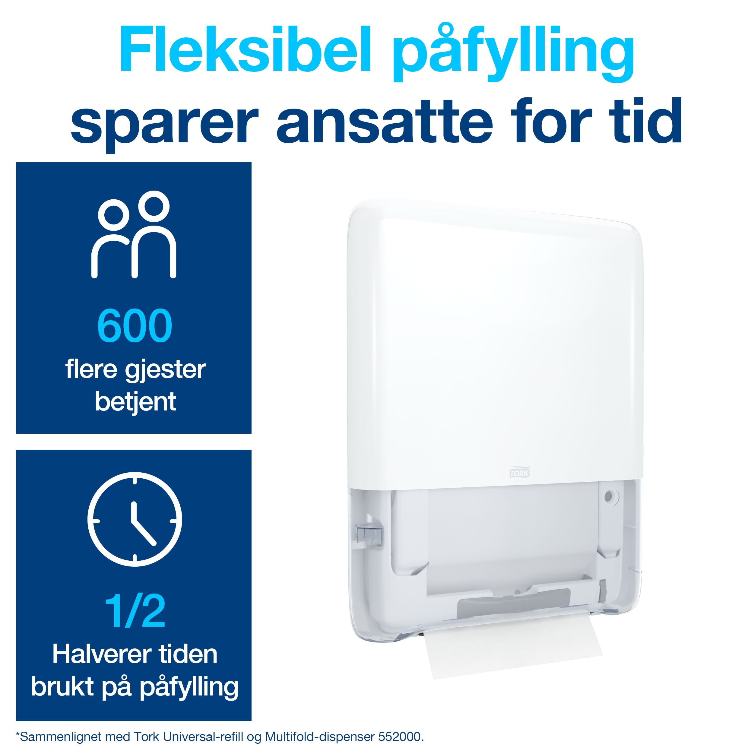 Dispenser Tork H5 PeakServe mini hvit
