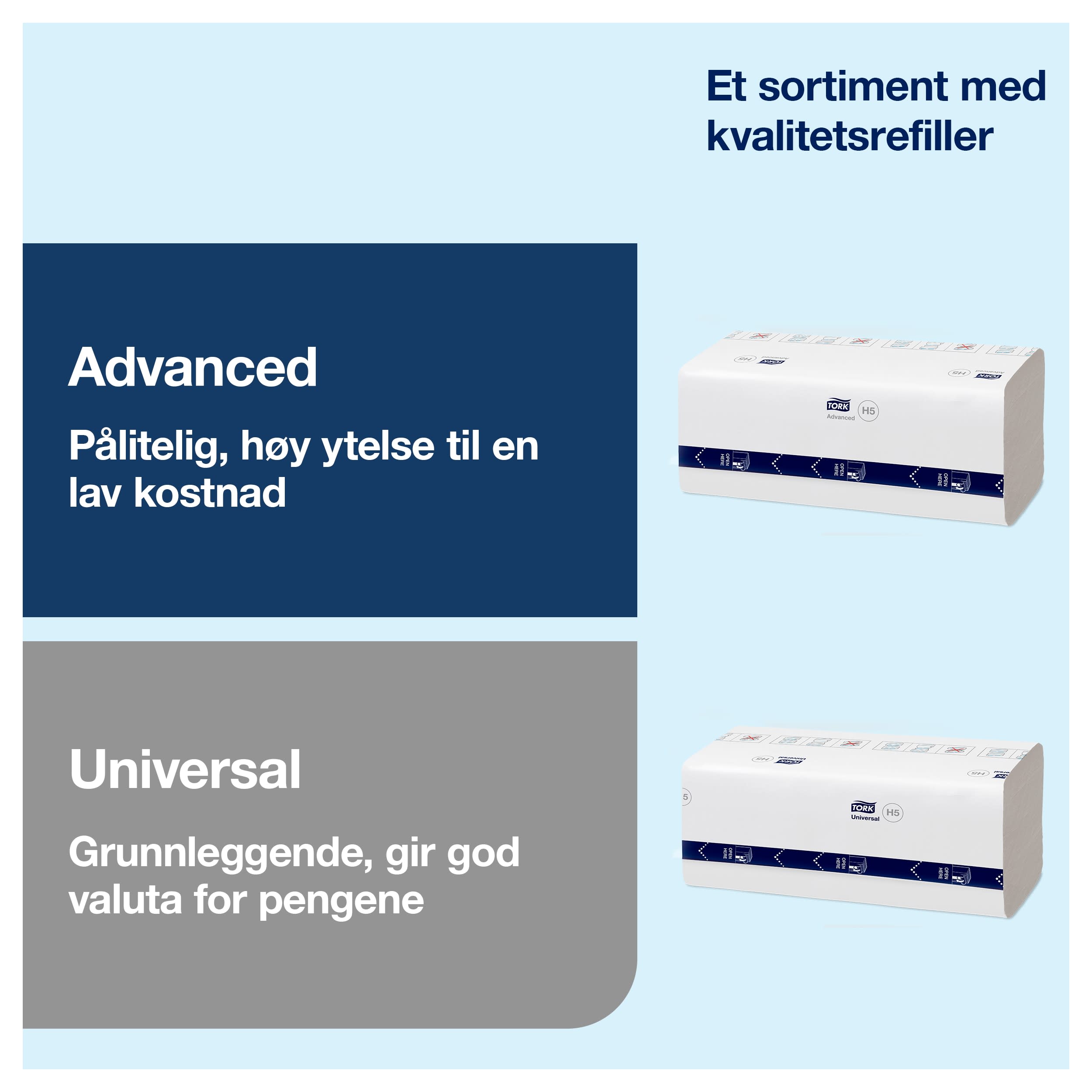Dispenser Tork H5 PeakServe mini hvit