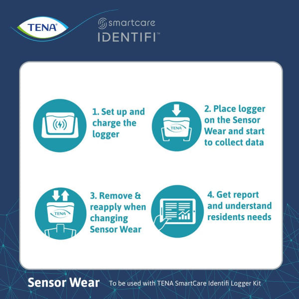 Bleie Tena Identifi Sensor Wear M