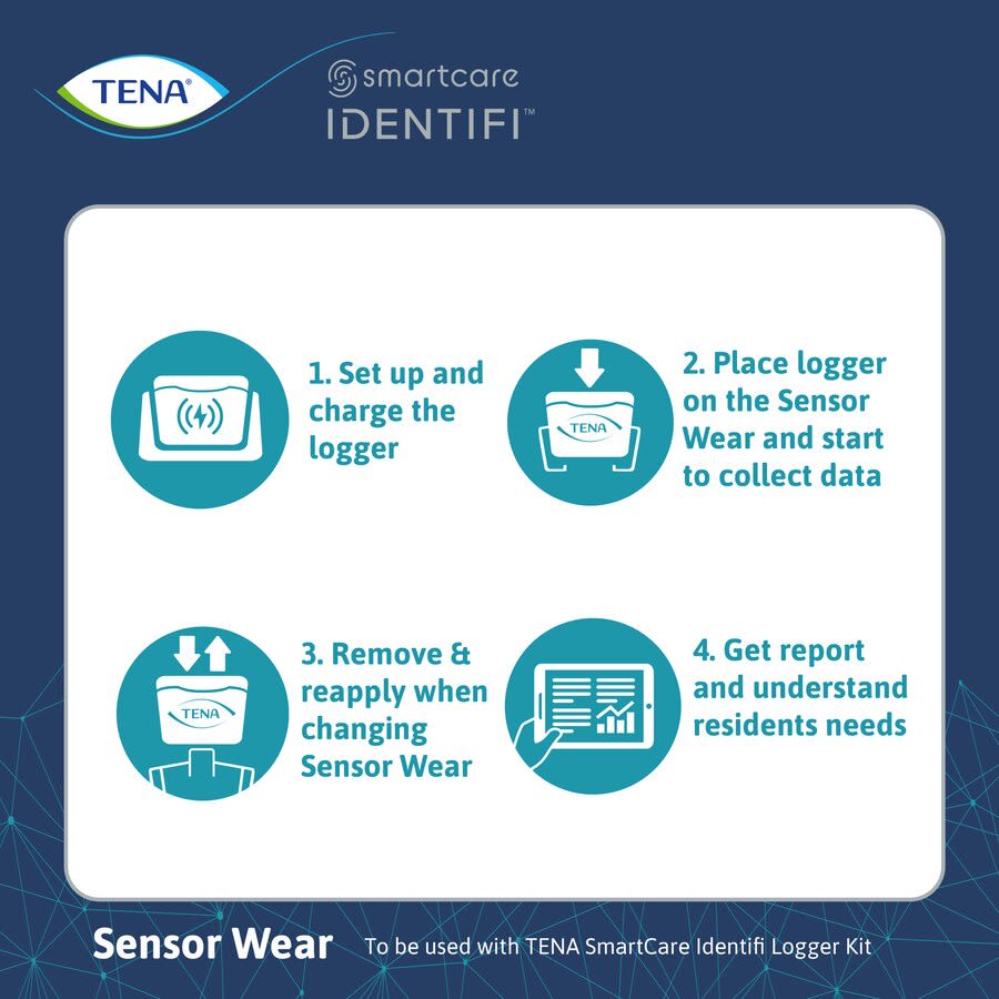 Bleie Tena Identifi Sensor Wear M