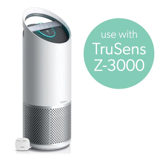 Karbonfilter Leitz TruSens Z-3000