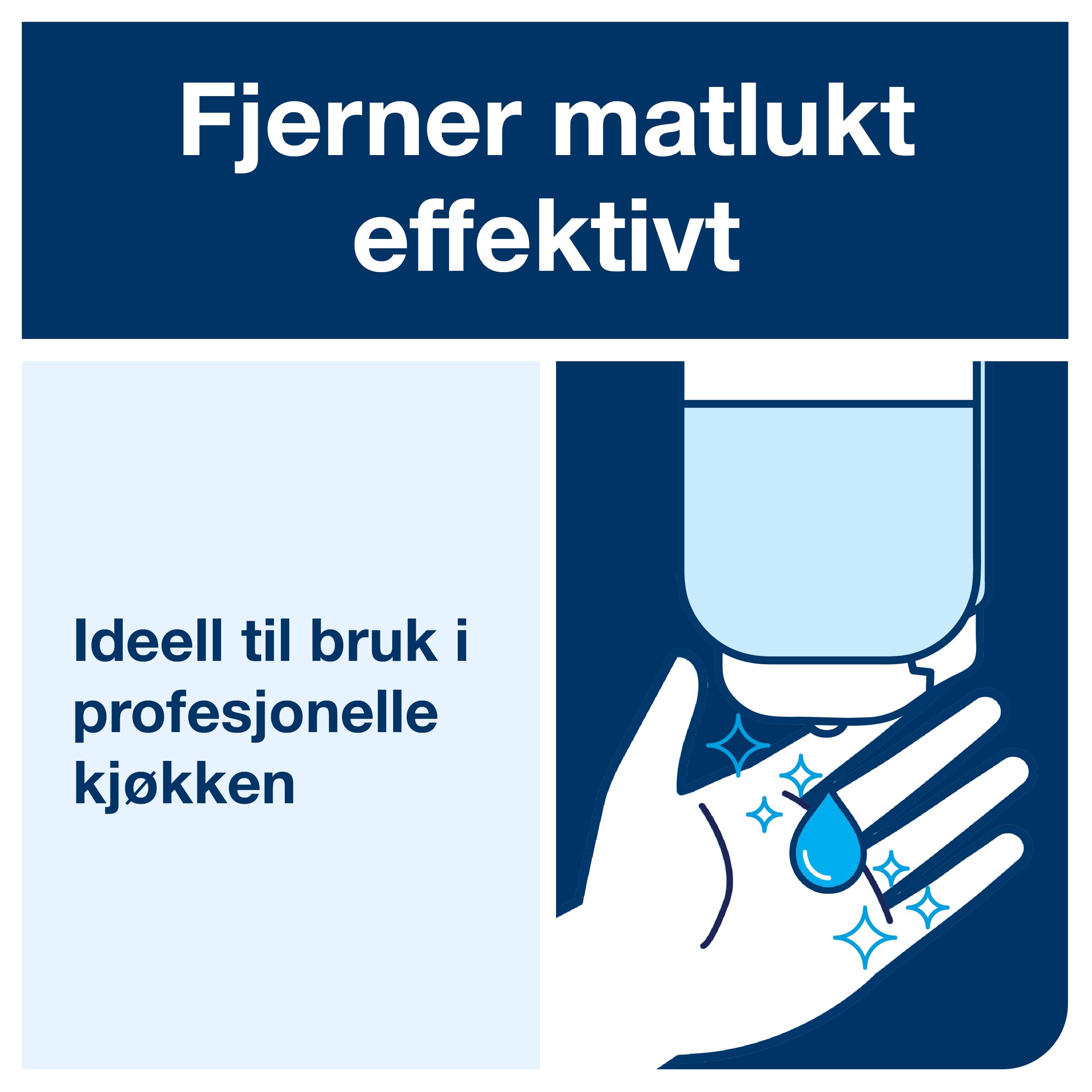 Håndsåpe Tork Odor-Control S4 1l