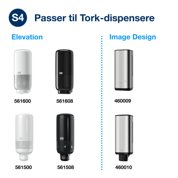 Skumsåpe Tork Clarity S4 1L