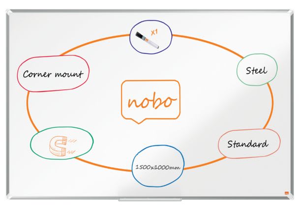 Whiteboard Premium Plus Lakk 150x100cm