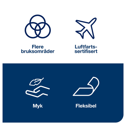 Rengjøringsklut myk Tork W4