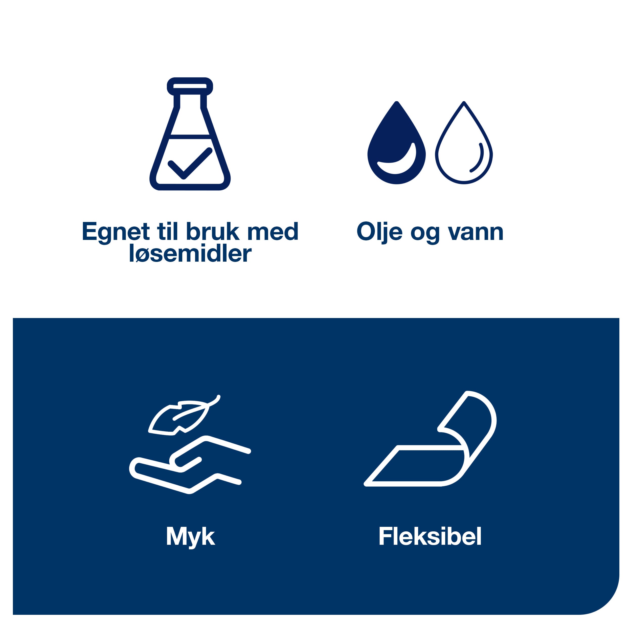 Industriklut Tork W4 grå