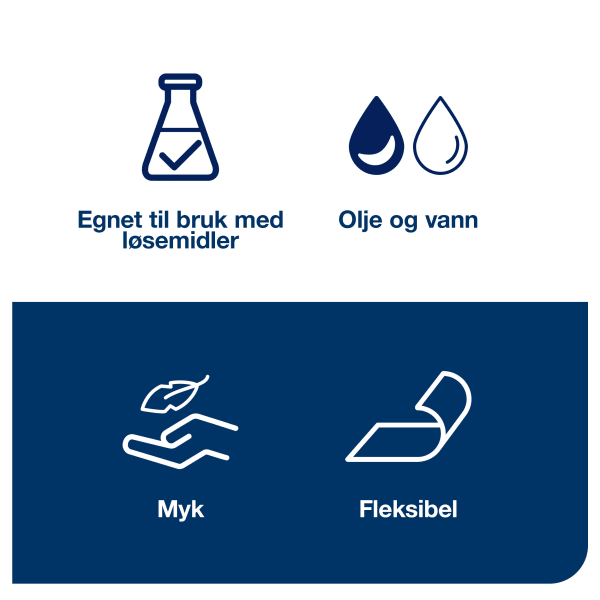 Industriklut Tork W4 grå