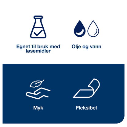 Industriklut Tork W4 grå