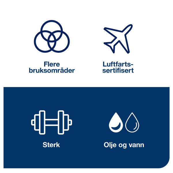 Rengjøringsklut Sterk Tork W4