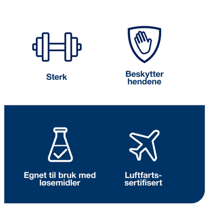 Industriklut Ekstra Sterk Tork W4