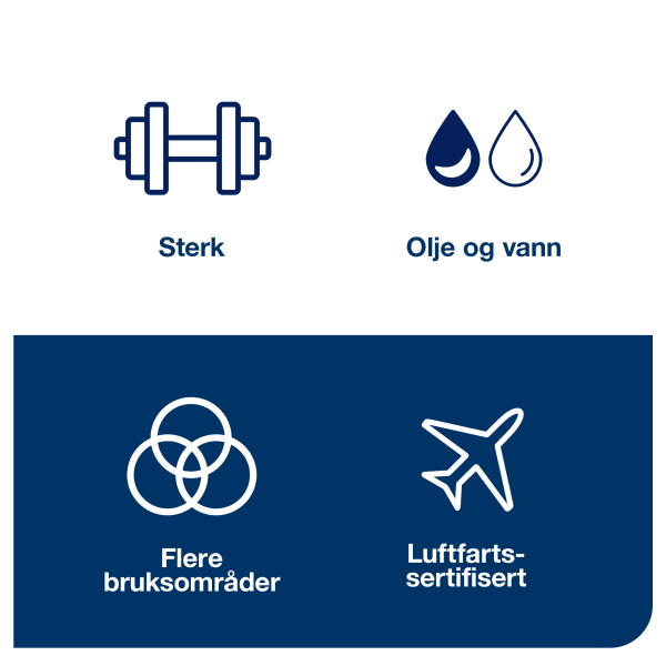 Rengjøringsklut Tork W7 Handybox Sterk