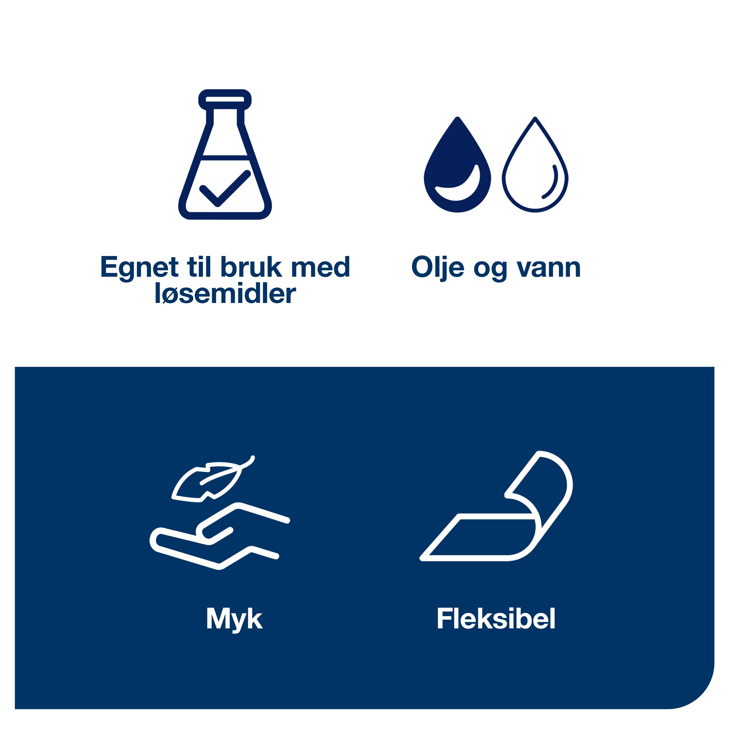 Industriklut Tork W7 Handybox grå