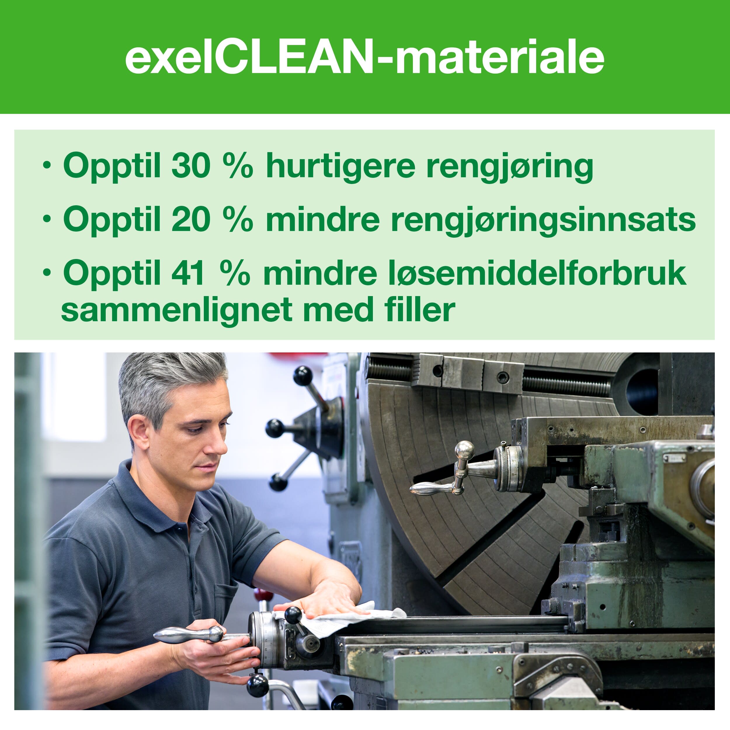 Industriklut Tork W7 Handybox grå