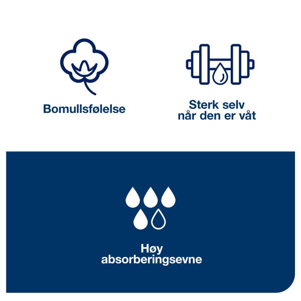 Rengjøringsklut Kjøkken Sterk Tork W4