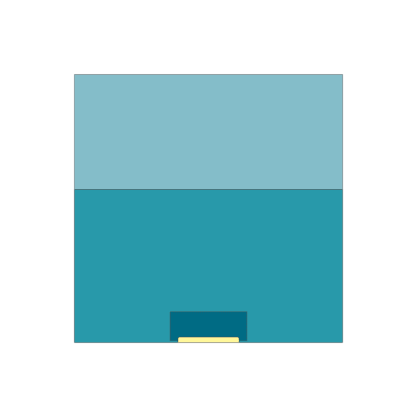 Operasjonsduk selvklebende 175x175cm