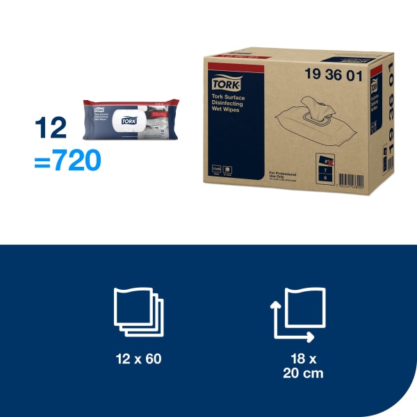 Desinfeksjon overflate Tork Wet Wipes