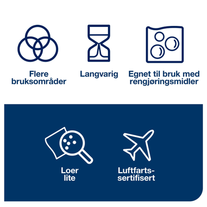 Allbruksklut Tork W4