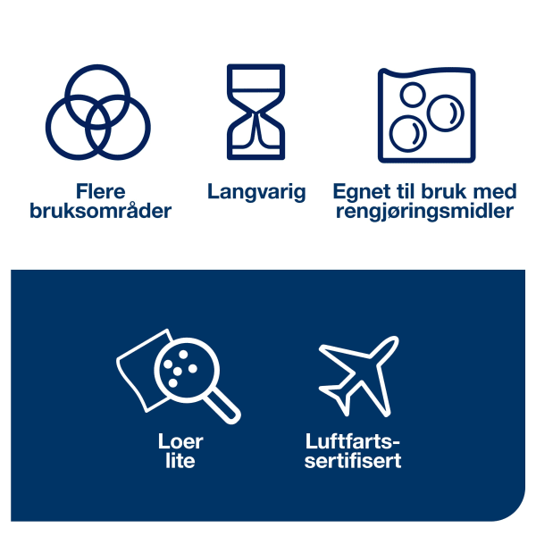 Allbruksklut Tork W4