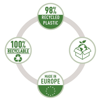Papirkurv Leitz Recycle 15L Sort