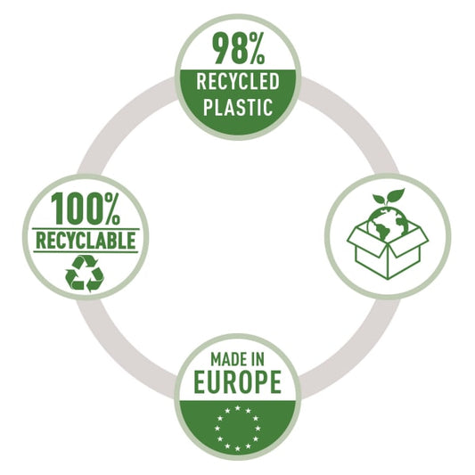 Papirkurv Leitz Recycle 15L Sort