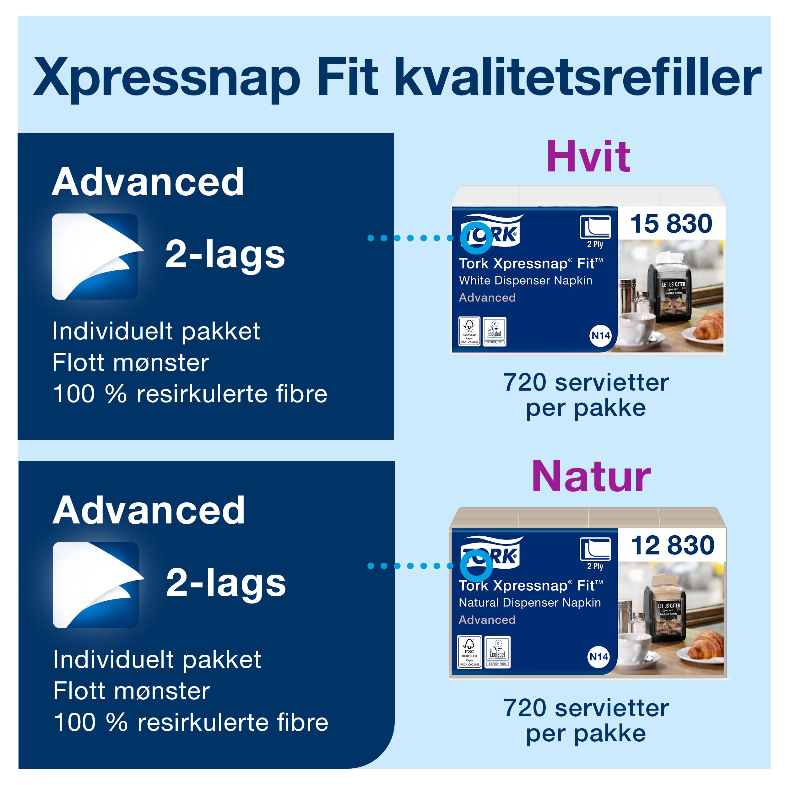 Dispenser Tork bord Xpresssnap sort N14
