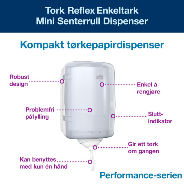 Dispenser Tork Reflex Mini M3 hvit