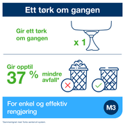 Dispenser Tork Reflex Mini M3 hvit