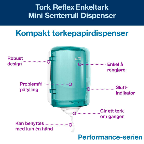 Dispenser Tork Reflex Mini M3 turkis