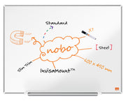 Whiteboard Impression Pro Lakk 60x45cm