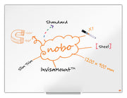 Whiteboard Impression Pro Lakk 120x90cm