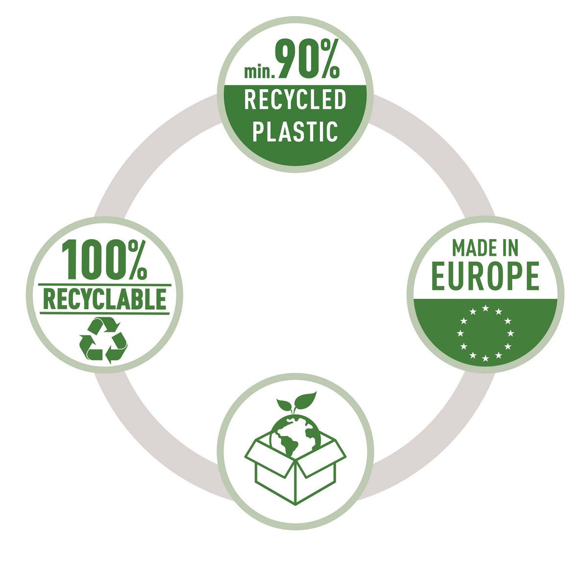 Brevkurv Leitz Recycle sort