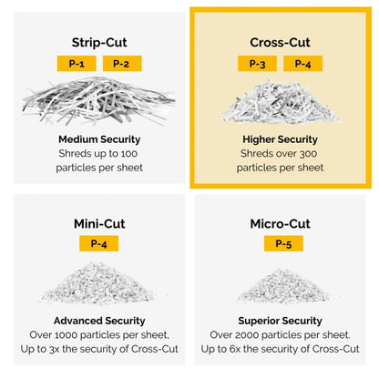 Makuleringsmaskin Fellowes LX50 P4
