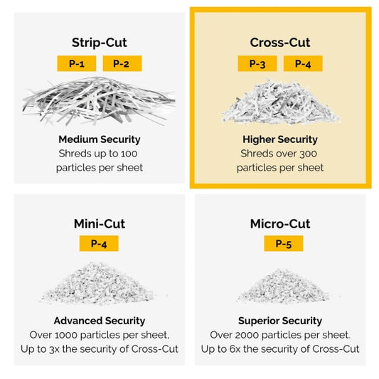 Makuleringsmaskin Fellowes 425CI AO P4