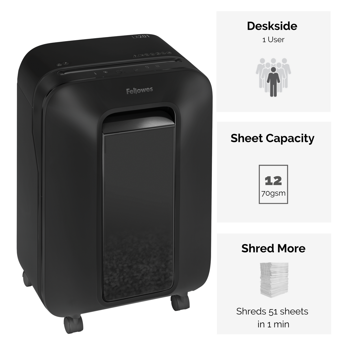 Makuleringsmaskin Fellowes LX201 P5