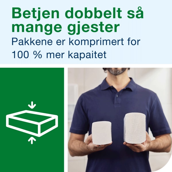 Håndtørk H2 Xpress Advanced komp. M