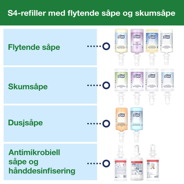 Dispenser Tork S4 sort