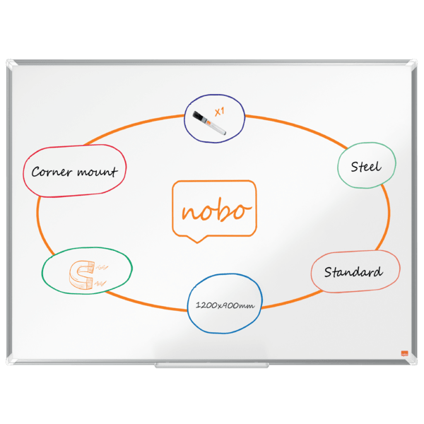 Whiteboard Premium Plus Lakk 120x90cm