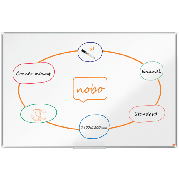 Whiteboard Premium Plus Emaljert 180x120