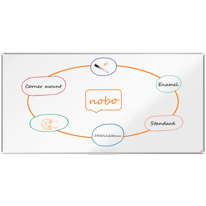 Whiteboard Premium Plus Emaljert 240x120