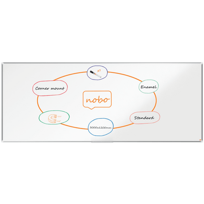 Whiteboard Premium Plus Emaljert 300x120